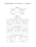 METHOD AND APPARATUS FOR ENCODING MOTION INFORMATION, AND METHOD AND     APPARATUS FOR DECODING SAME diagram and image