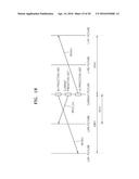 METHOD AND APPARATUS FOR ENCODING MOTION INFORMATION, AND METHOD AND     APPARATUS FOR DECODING SAME diagram and image