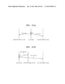 METHOD AND APPARATUS FOR ENCODING MOTION INFORMATION, AND METHOD AND     APPARATUS FOR DECODING SAME diagram and image