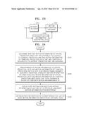 METHOD AND APPARATUS FOR ENCODING MOTION INFORMATION, AND METHOD AND     APPARATUS FOR DECODING SAME diagram and image