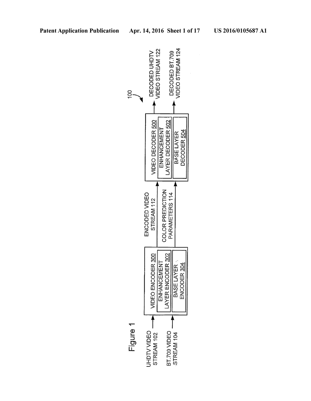 VIDEO PARAMETER SET SIGNALING - diagram, schematic, and image 02