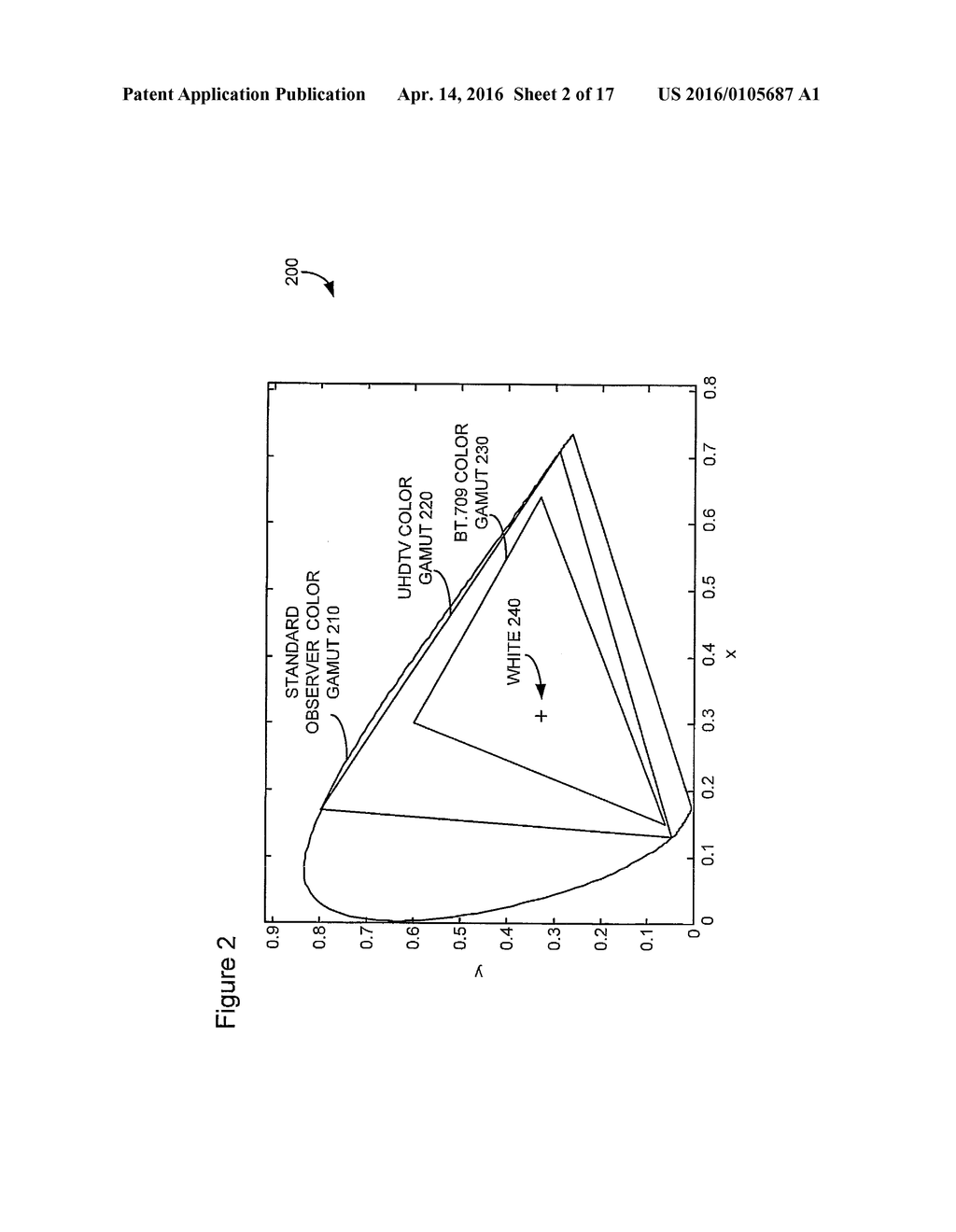 VIDEO PARAMETER SET SIGNALING - diagram, schematic, and image 03