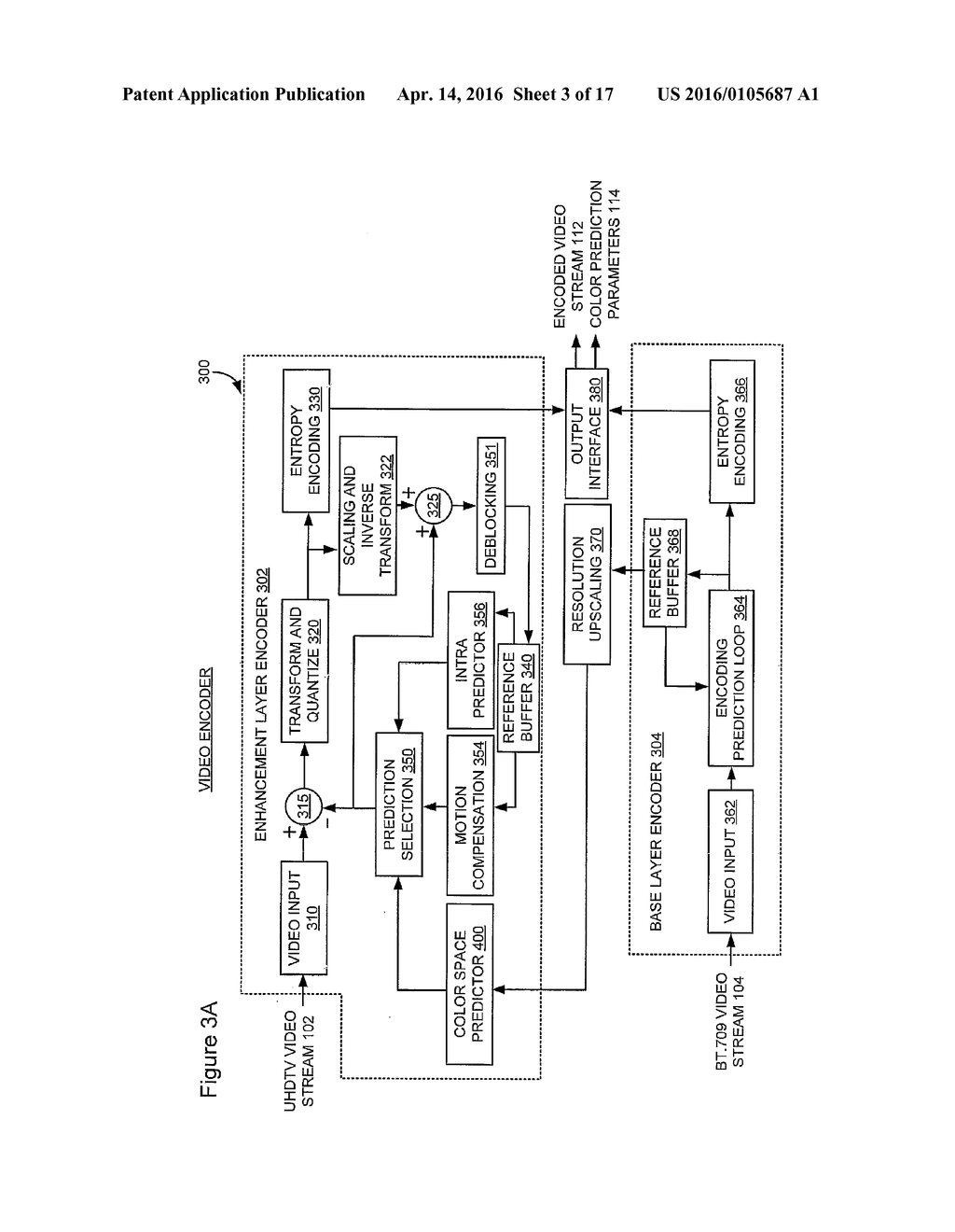 VIDEO PARAMETER SET SIGNALING - diagram, schematic, and image 04