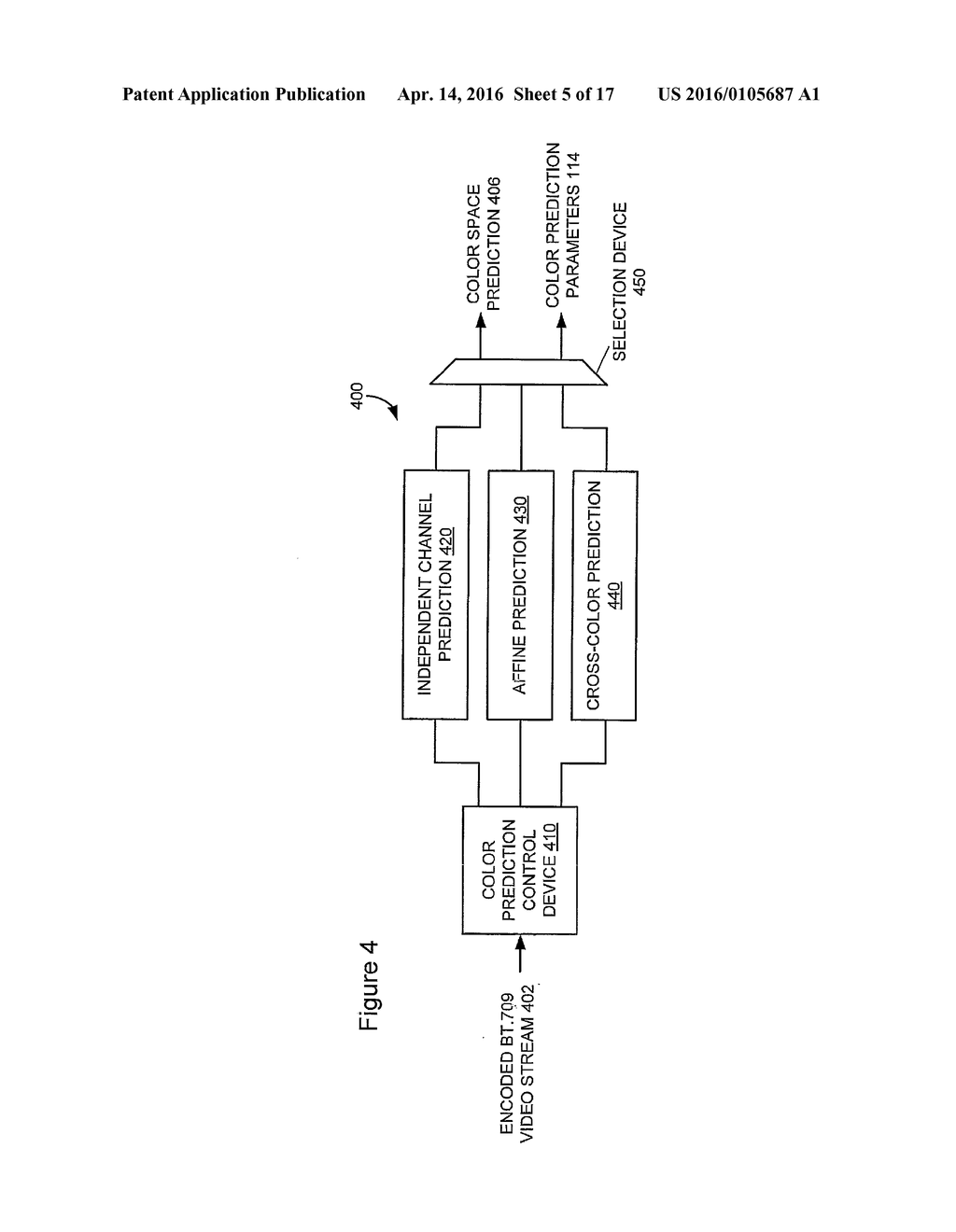 VIDEO PARAMETER SET SIGNALING - diagram, schematic, and image 06