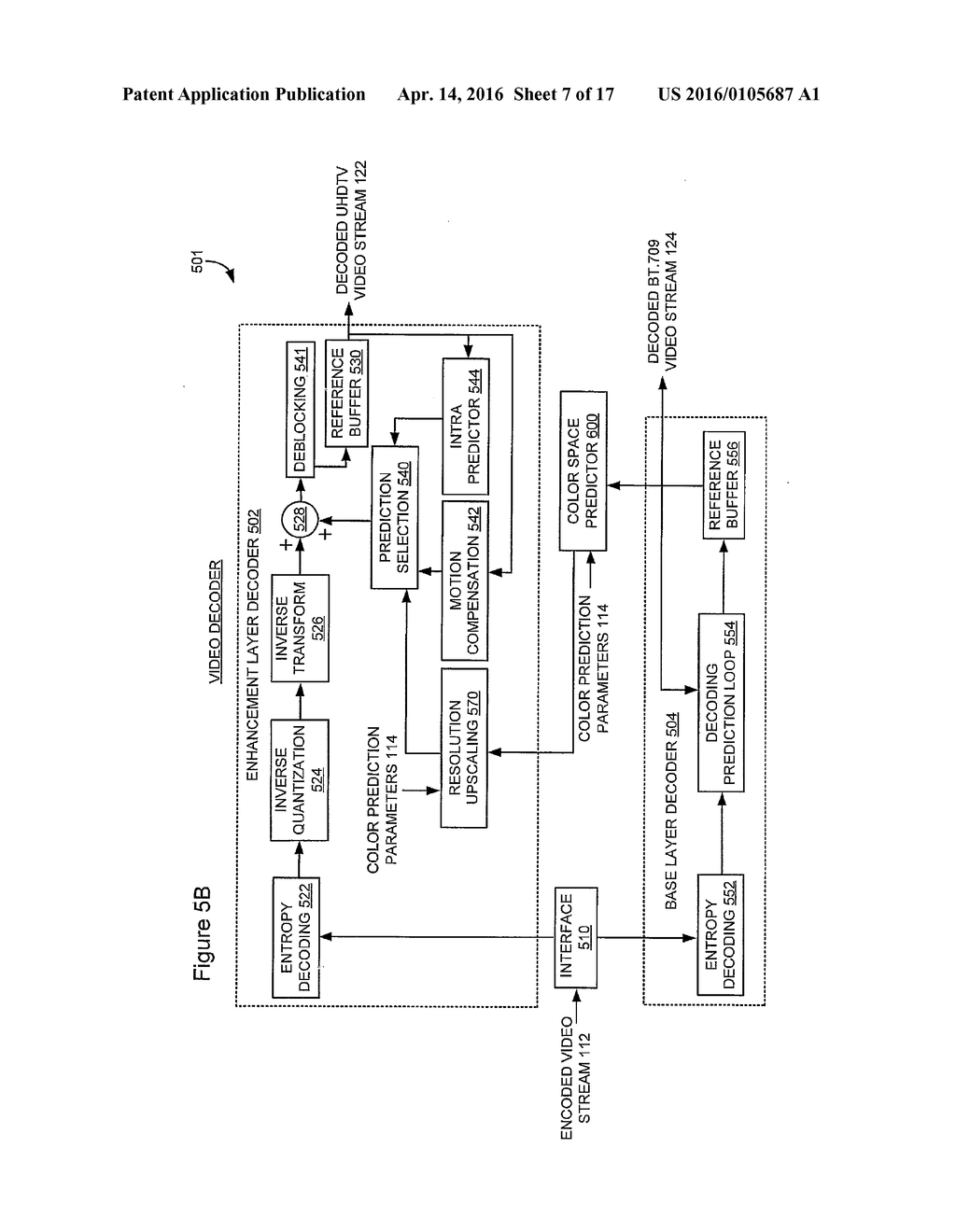 VIDEO PARAMETER SET SIGNALING - diagram, schematic, and image 08