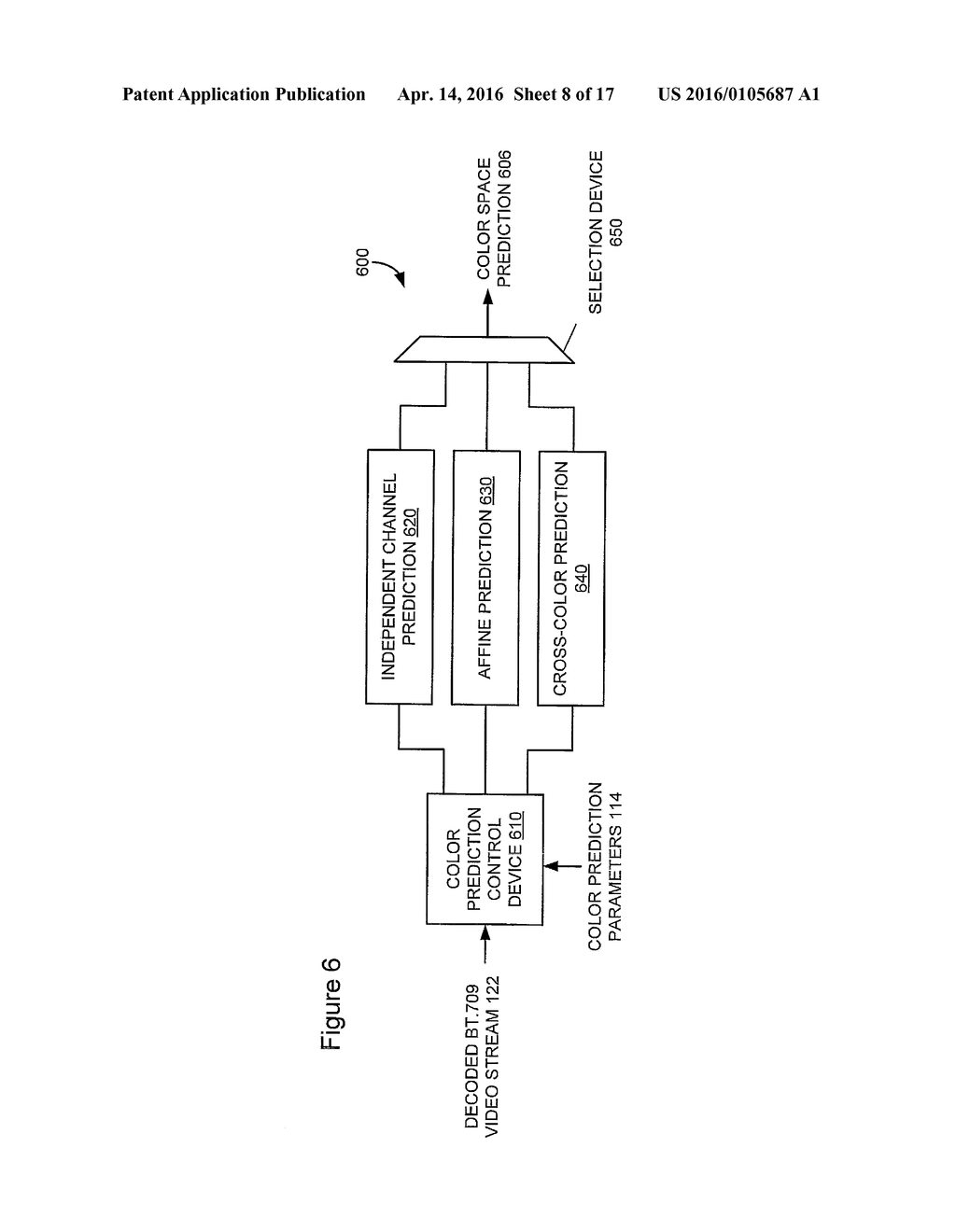 VIDEO PARAMETER SET SIGNALING - diagram, schematic, and image 09