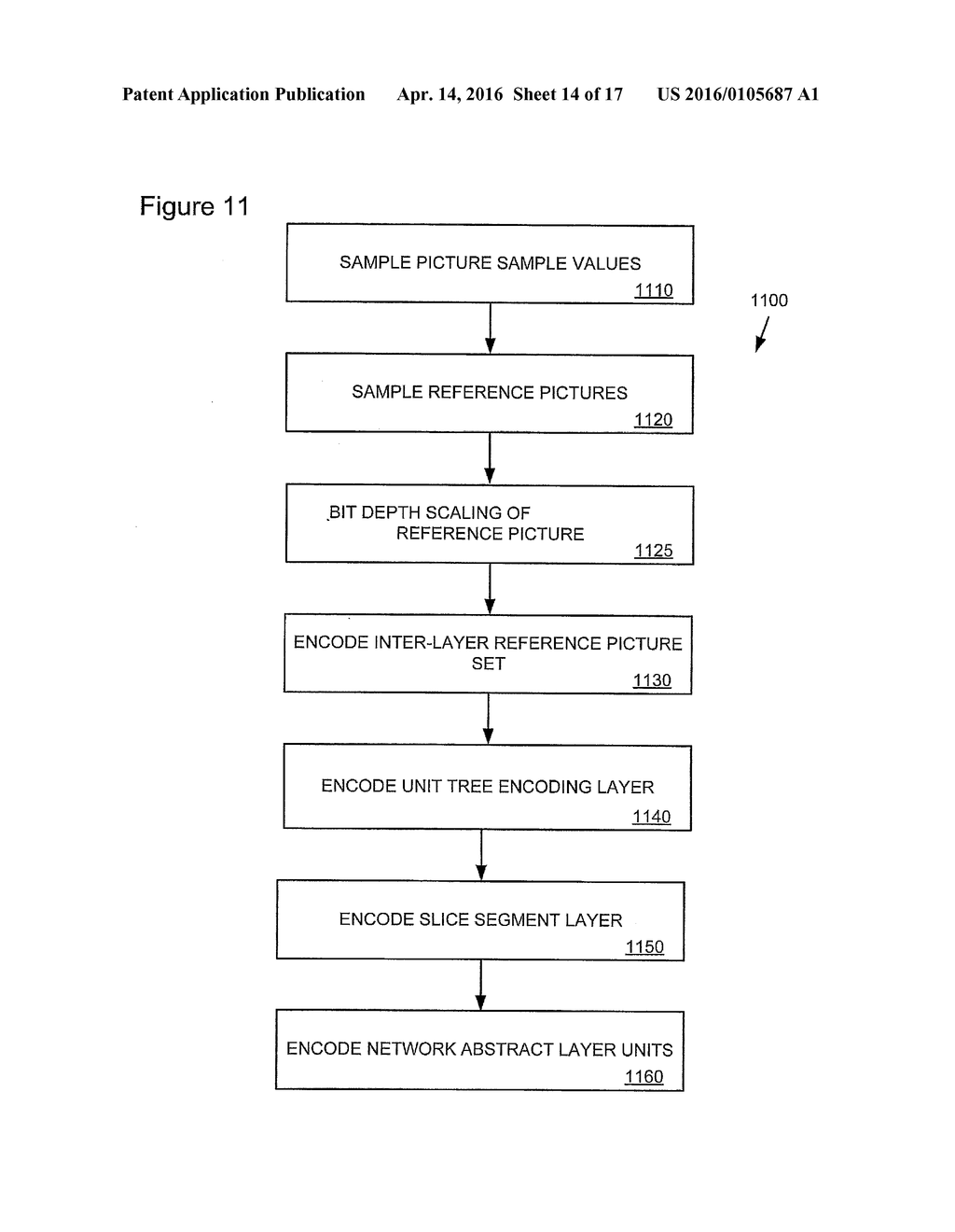 VIDEO PARAMETER SET SIGNALING - diagram, schematic, and image 15