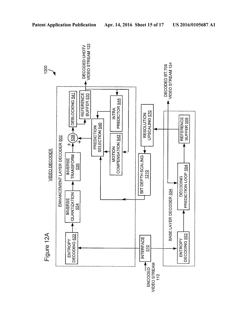 VIDEO PARAMETER SET SIGNALING - diagram, schematic, and image 16