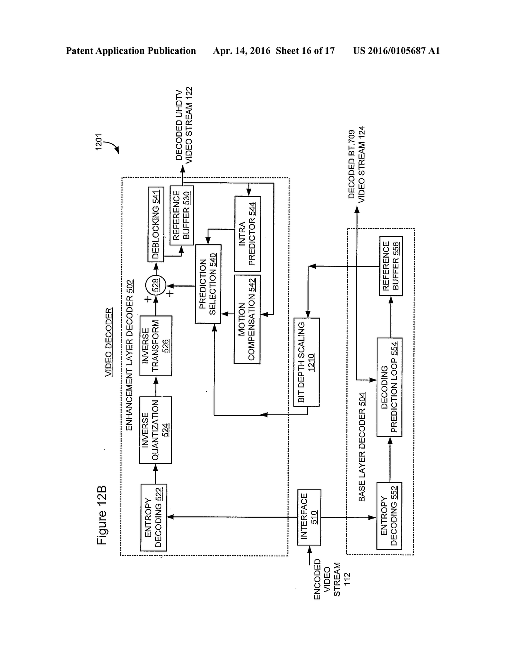 VIDEO PARAMETER SET SIGNALING - diagram, schematic, and image 17