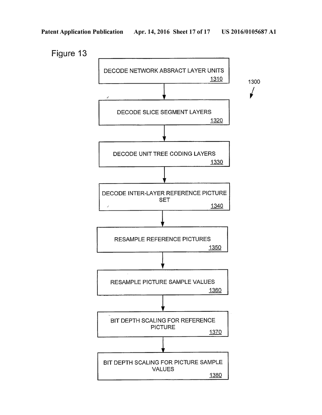 VIDEO PARAMETER SET SIGNALING - diagram, schematic, and image 18