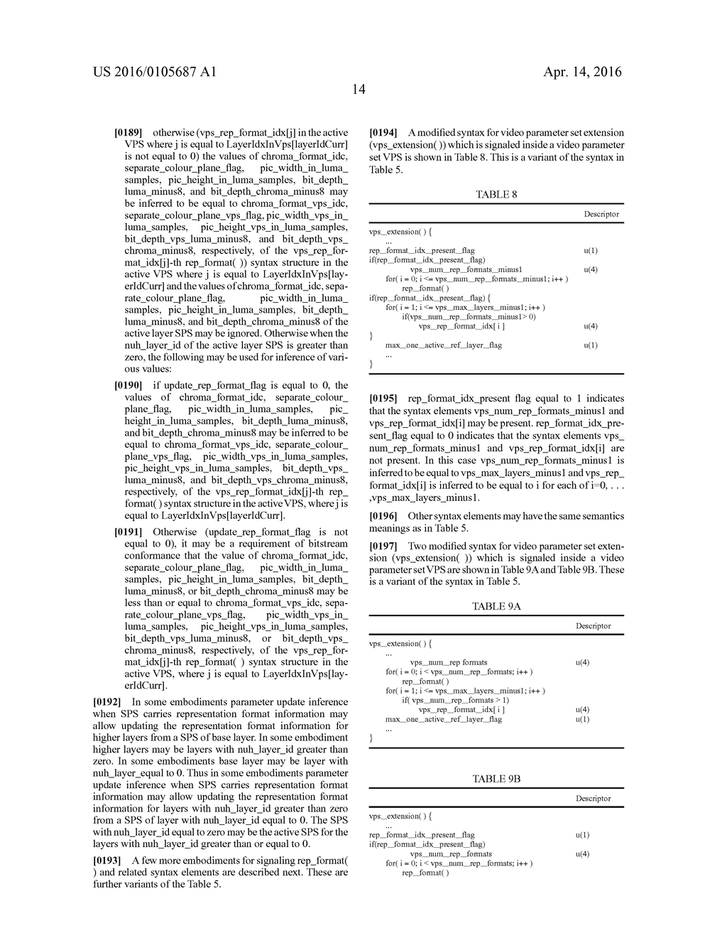 VIDEO PARAMETER SET SIGNALING - diagram, schematic, and image 32