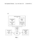 Self-Service Channel Marketplace diagram and image