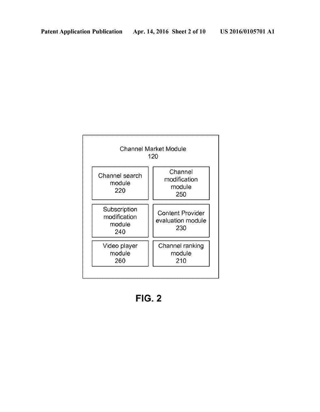 Self-Service Channel Marketplace - diagram, schematic, and image 03