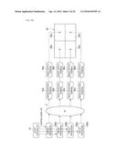 SIGNAL PROCESSING DEVICE, SIGNAL PROCESSING METHOD, COMPUTER PROGRAM, AND     IMAGE TRANSMISSION SYSTEM diagram and image