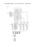 SIGNAL PROCESSING DEVICE, SIGNAL PROCESSING METHOD, COMPUTER PROGRAM, AND     IMAGE TRANSMISSION SYSTEM diagram and image