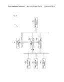 SIGNAL PROCESSING DEVICE, SIGNAL PROCESSING METHOD, COMPUTER PROGRAM, AND     IMAGE TRANSMISSION SYSTEM diagram and image