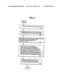 METHOD AND APPARATUS FOR COLLECTING AND PROVIDING VIEWER FEEDBACK TO A     BROADCAST diagram and image