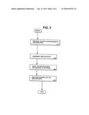 METHOD AND APPARATUS FOR COLLECTING AND PROVIDING VIEWER FEEDBACK TO A     BROADCAST diagram and image