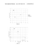 OVERHEAT PROTECTOR AND PROTECTION METHODOLOGY FOR ELECTRODYNAMIC     LOUDSPEAKERS diagram and image