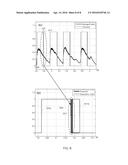 OVERHEAT PROTECTOR AND PROTECTION METHODOLOGY FOR ELECTRODYNAMIC     LOUDSPEAKERS diagram and image