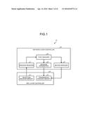 TRANSMISSION CANCELLATION METHOD AND TRANSMISSION METHOD diagram and image