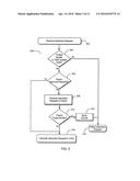 SYSTEMS AND METHODS FOR ACCESS-CONTROLLED INTERACTIONS diagram and image