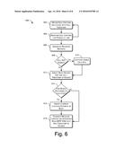 Location Identifiers in Mobile Messaging diagram and image