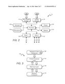 Method, Apparatus and System for Social Networking diagram and image