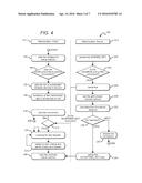 Method, Apparatus and System for Social Networking diagram and image