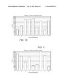 Method, Apparatus and System for Social Networking diagram and image