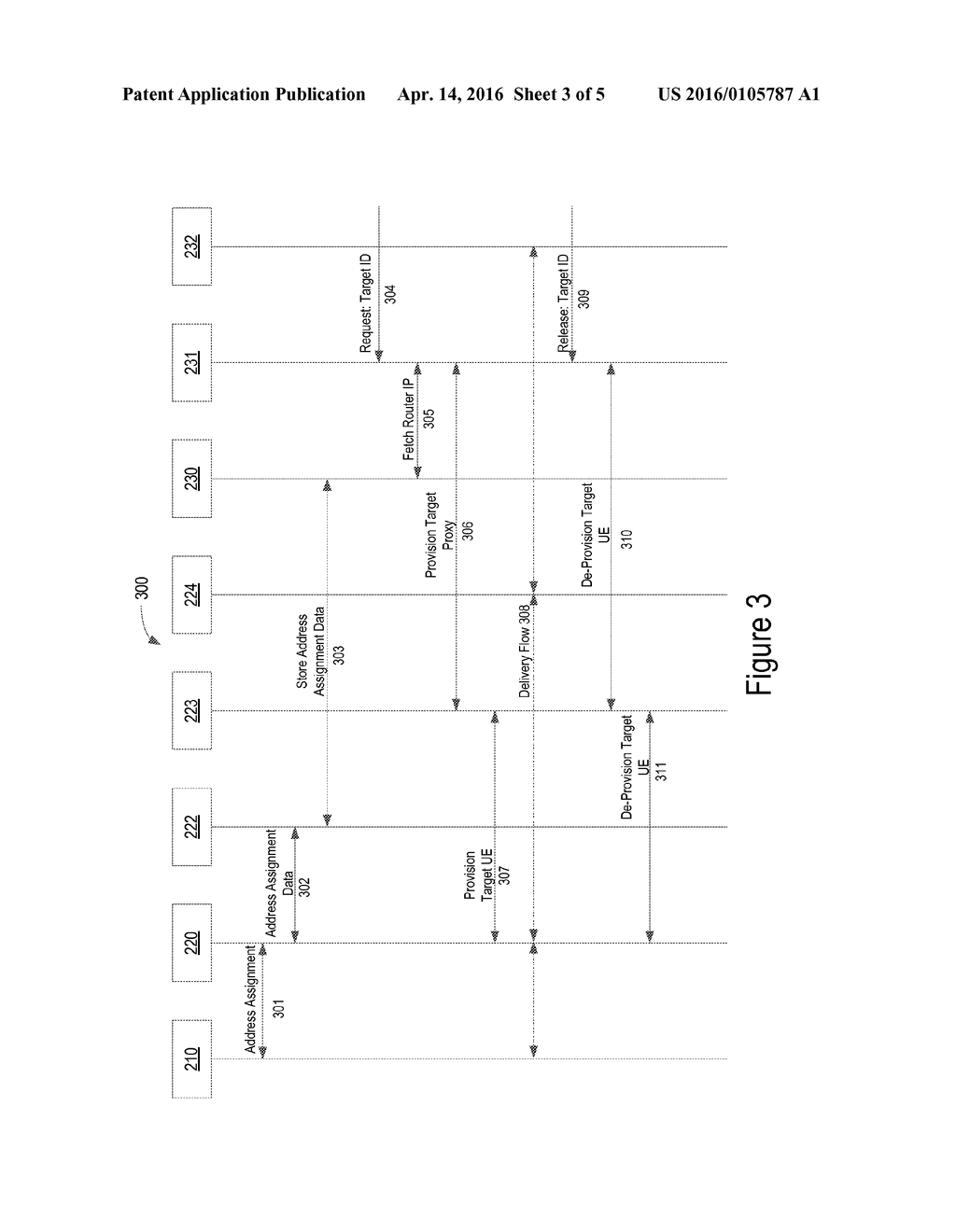 Method and System for Discovering User Equipment in a Network - diagram, schematic, and image 04