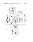 GEO-BASED ANALYSIS FOR DETECTING ABNORMAL LOGINS diagram and image