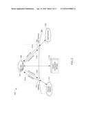 MULTIBEAM COVERAGE FOR A HIGH ALTITUDE PLATFORM diagram and image