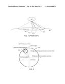 MULTIBEAM COVERAGE FOR A HIGH ALTITUDE PLATFORM diagram and image