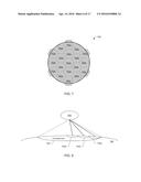 MULTIBEAM COVERAGE FOR A HIGH ALTITUDE PLATFORM diagram and image