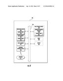 MONITORING NON-SUPPORTED WIRELESS SPECTRUM WITHIN COVERAGE AREAS OF     DISTRIBUTED ANTENNA SYSTEMS (DASS) diagram and image