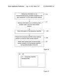 MOBILITY IN MOBILE COMMUNICATIONS NETWORK diagram and image