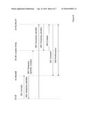 MOBILITY IN MOBILE COMMUNICATIONS NETWORK diagram and image