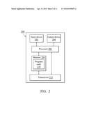 TIMING CONTROL METHOD AND COMMUNICATION DEVICE diagram and image