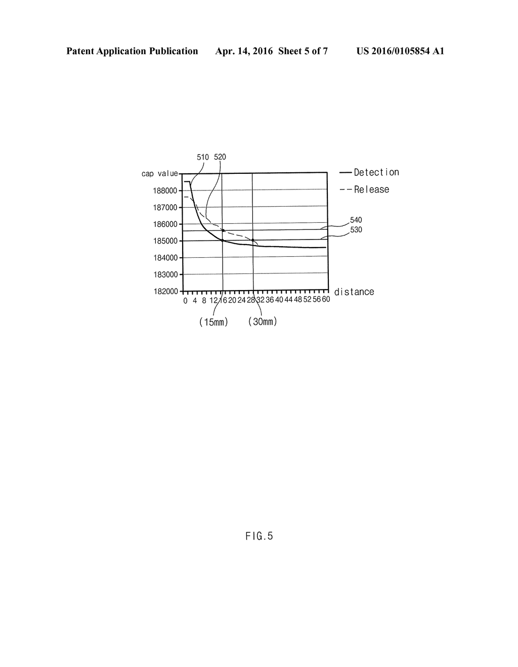 ELECTRONIC DEVICE AND METHOD FOR CONTROLLING RADIATION POWER - diagram, schematic, and image 06