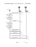 CHANNEL STRUCTURE FOR A CELLULAR INTERNET OF THINGS SYSTEM diagram and image