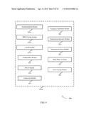 CHANNEL STRUCTURE FOR A CELLULAR INTERNET OF THINGS SYSTEM diagram and image