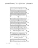 CHANNEL STRUCTURE FOR A CELLULAR INTERNET OF THINGS SYSTEM diagram and image