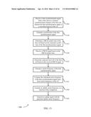 CHANNEL STRUCTURE FOR A CELLULAR INTERNET OF THINGS SYSTEM diagram and image