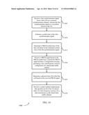 CHANNEL STRUCTURE FOR A CELLULAR INTERNET OF THINGS SYSTEM diagram and image