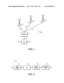 ANTENNA DELAY BUFFERING IN TELECOMMUNICATION RECEIVERS diagram and image