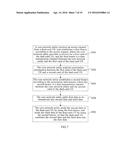 COMMUNICATION METHOD FOR DUAL-CARD USER EQUIPMENT AND APPARATUS diagram and image