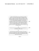 COMMUNICATION METHOD FOR DUAL-CARD USER EQUIPMENT AND APPARATUS diagram and image