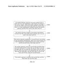 COMMUNICATION METHOD FOR DUAL-CARD USER EQUIPMENT AND APPARATUS diagram and image