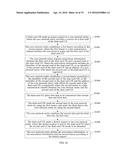 COMMUNICATION METHOD FOR DUAL-CARD USER EQUIPMENT AND APPARATUS diagram and image